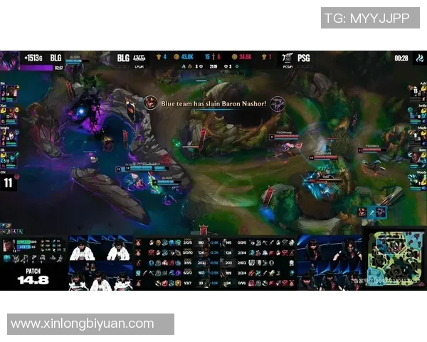 聚焦DOTA2:深入分析BLG战队的实力与未来发展潜力 聚焦DOTA2:深入分析BLG战队的实力与未来发展潜力