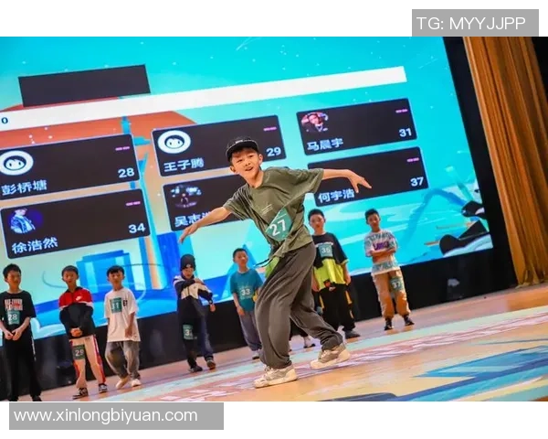 街舞实力排行榜揭晓成都街舞队荣登第六名引发热议 街舞实力排行榜揭晓成都街舞队荣登第六名引发热议